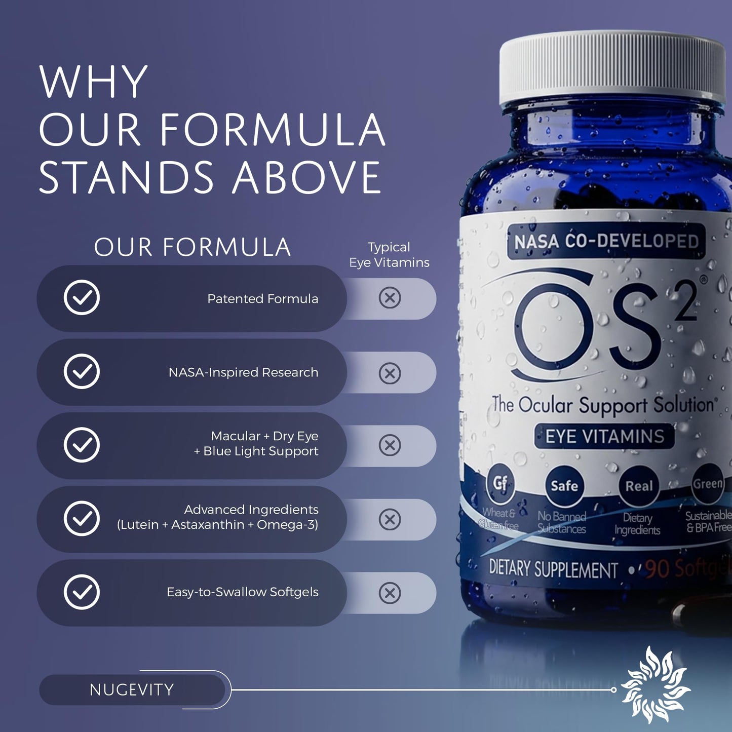 Nugevity OS2 Ocular Support Solution - Patented Eye Vitamins for Macular Health, Dry Eye and Blue Light - Lutein, Zeaxanthin, Omega 3, Astaxanthin and AREDS2 Supplements, Co-Developed by NASA, 90 ct NugevityBuy Supplements Australia