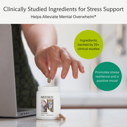 Needed. Stress Support - Herbal Blend Supporting Mood, Energy, and Hormone Balance for Women - Herbal Supplement of Shatavari, Ashwagandha, Rhodiola - Non-GMO - 30 Day Supply - 120 Capsules Needed.Buy Supplements Australia
