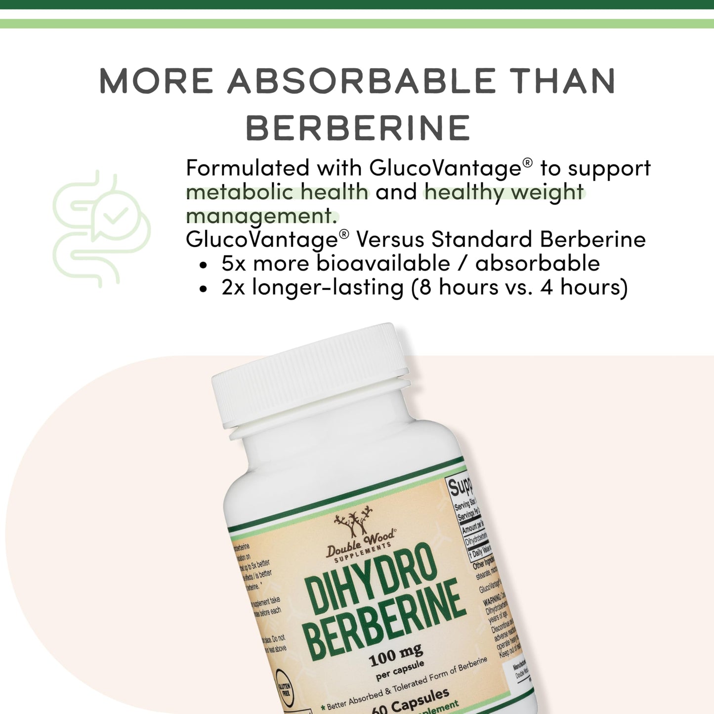 Dihydroberberine Supplement 100mg, 60 Capsules (Patented GlucoVantage Super
