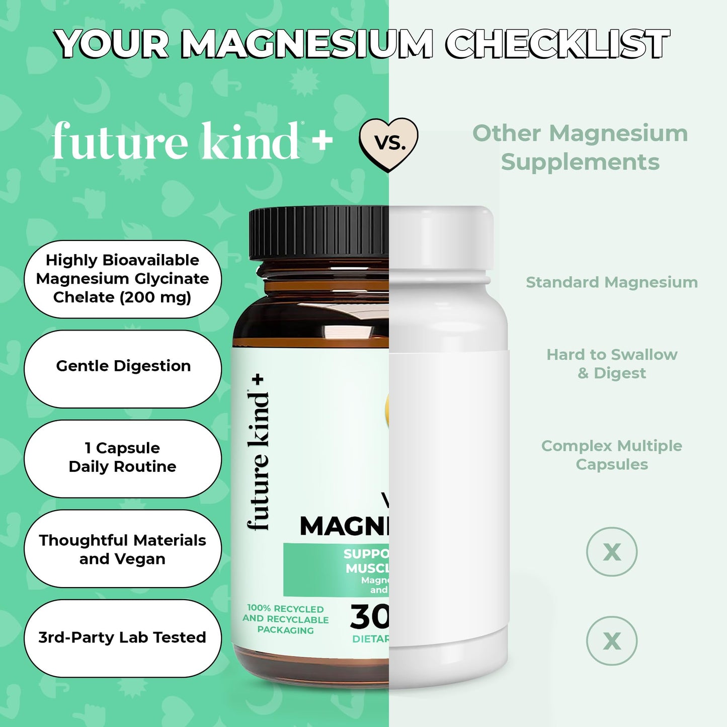 Future Kind Magnesium Glycinate, Supports Muscle and Nerve Function, High Absorption Chelated Magnesium Supplement, Nightly Calm, Energy & Metabolism, Highly Bioavailable & Potent - 30 Vegan Capsules Future KindBuy Supplements Australia