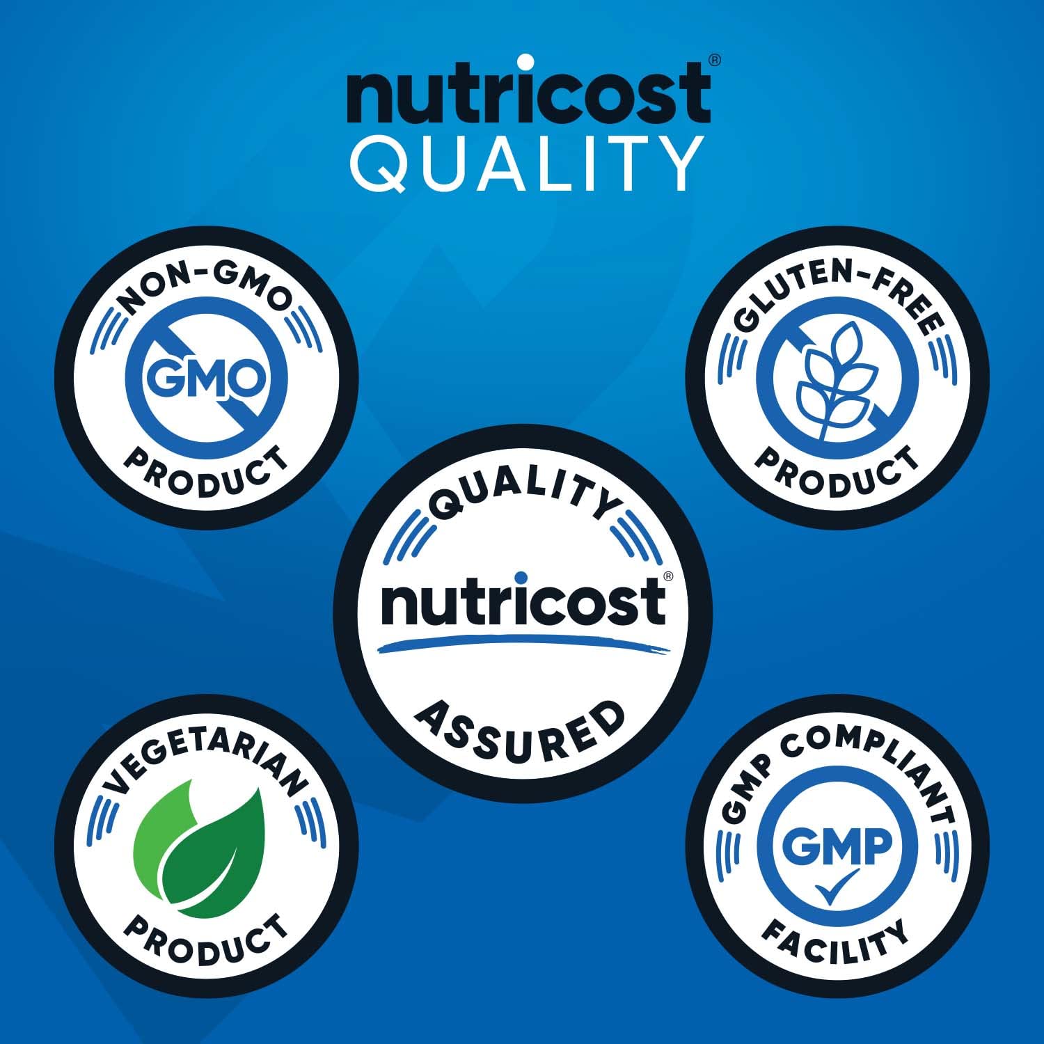 Nutricost Creatine Monohydrate Powder (Blue Raspberry), 500 Grams (1.1 LBS) NutricostBuy Supplements Australia