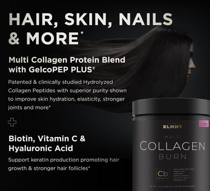 Super Collagen Burn - Premium Multi Collagen Powder for Women Weight Loss & Beauty TERRA ELMNTBuy Supplements Australia