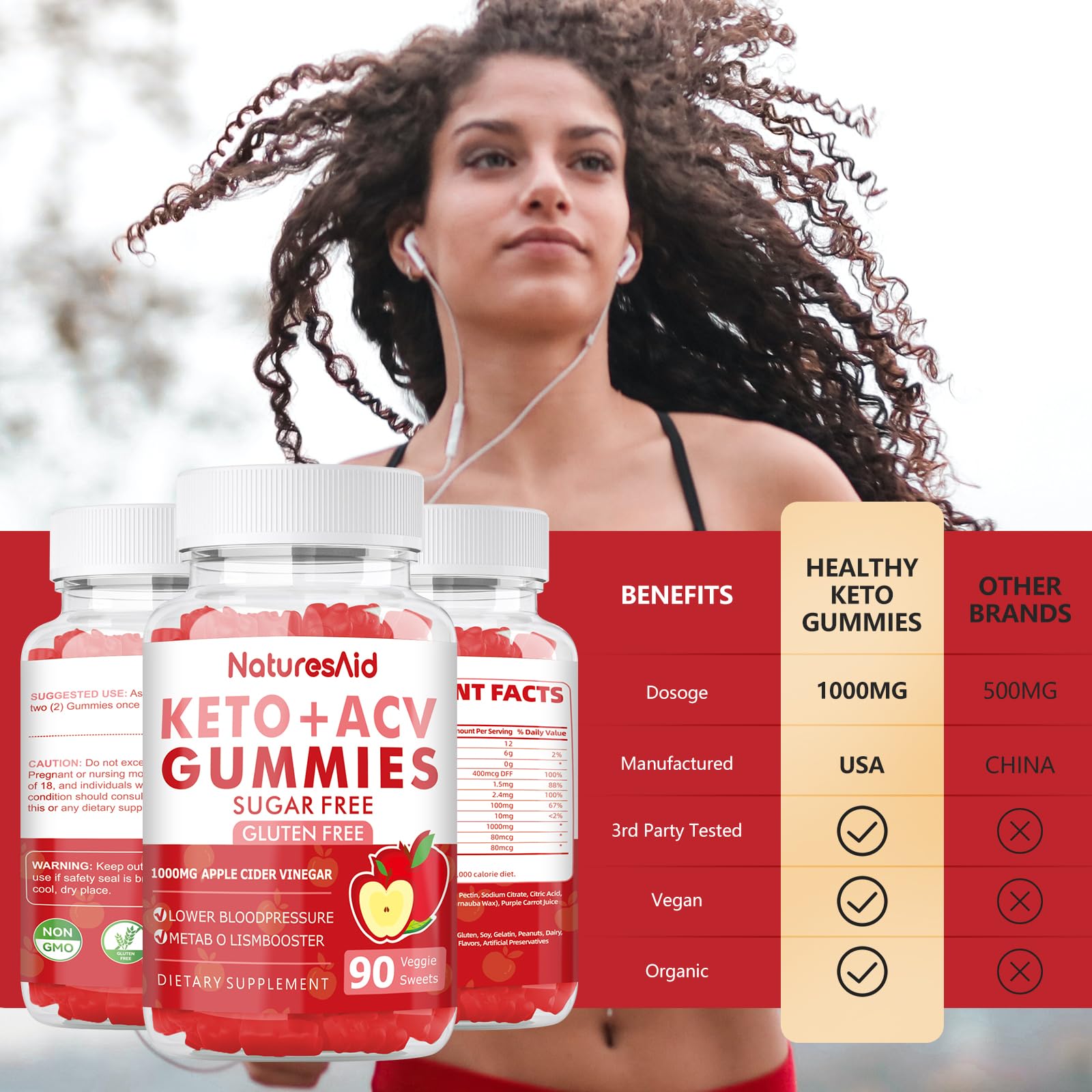 90 CT Keto Acv Gummies for Advanced Weight Loss & Belly Fat Burn - Pro Active Super Natures AidBuy Supplements Australia