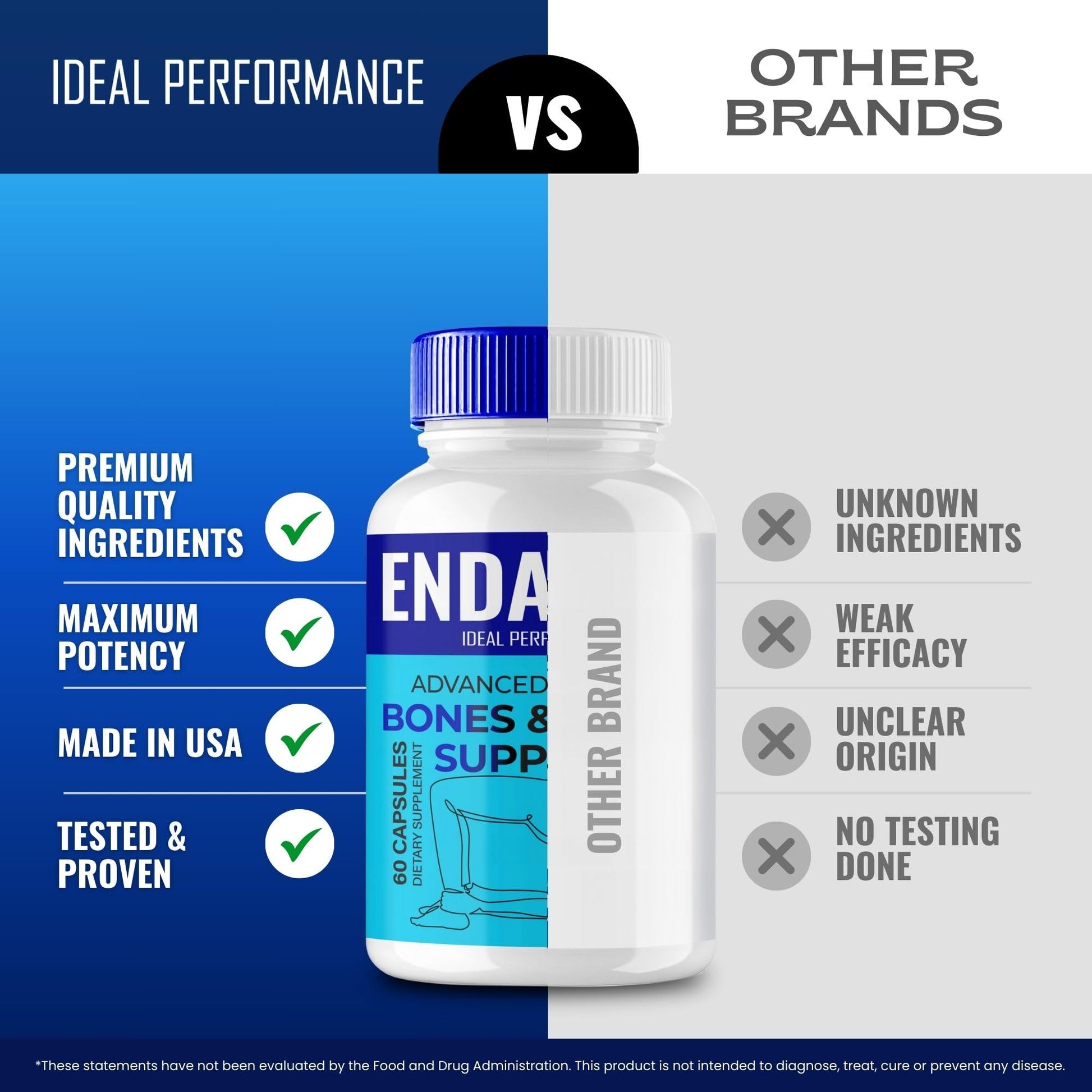Endaflex Capsules, Advanced Joint Support Supplement Pills for Mobility and Comfort - Maximum Strength, Official Enda Flex Joint Support All Natural Formula, Premium Enda-Flex Reviews (2 Pack) IDEAL PERFORMANCEBuy Supplements Australia