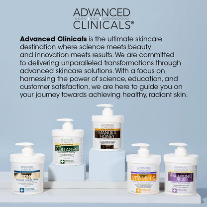 Advanced Clinicals Retinol Body Lotion + Collagen Cream 2pc Body Skin Care Set Advanced ClinicalsBuy Supplements Australia
