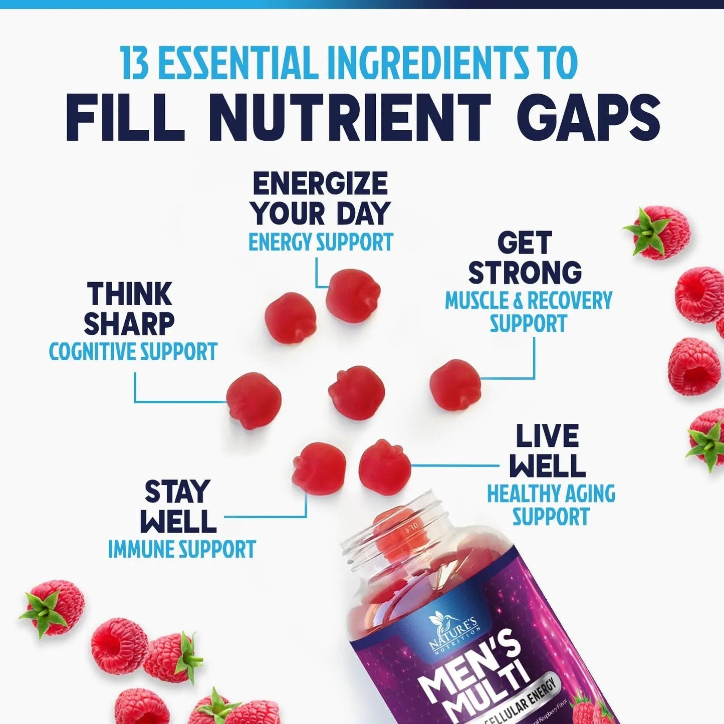 Multivitamin for Men - Complete Daily Mens Multivitamin Gummies with Vitamin D, B Vitamins, Zinc & More - Energy, Memory, Focus & Immune Health Support Nature's Nutrition