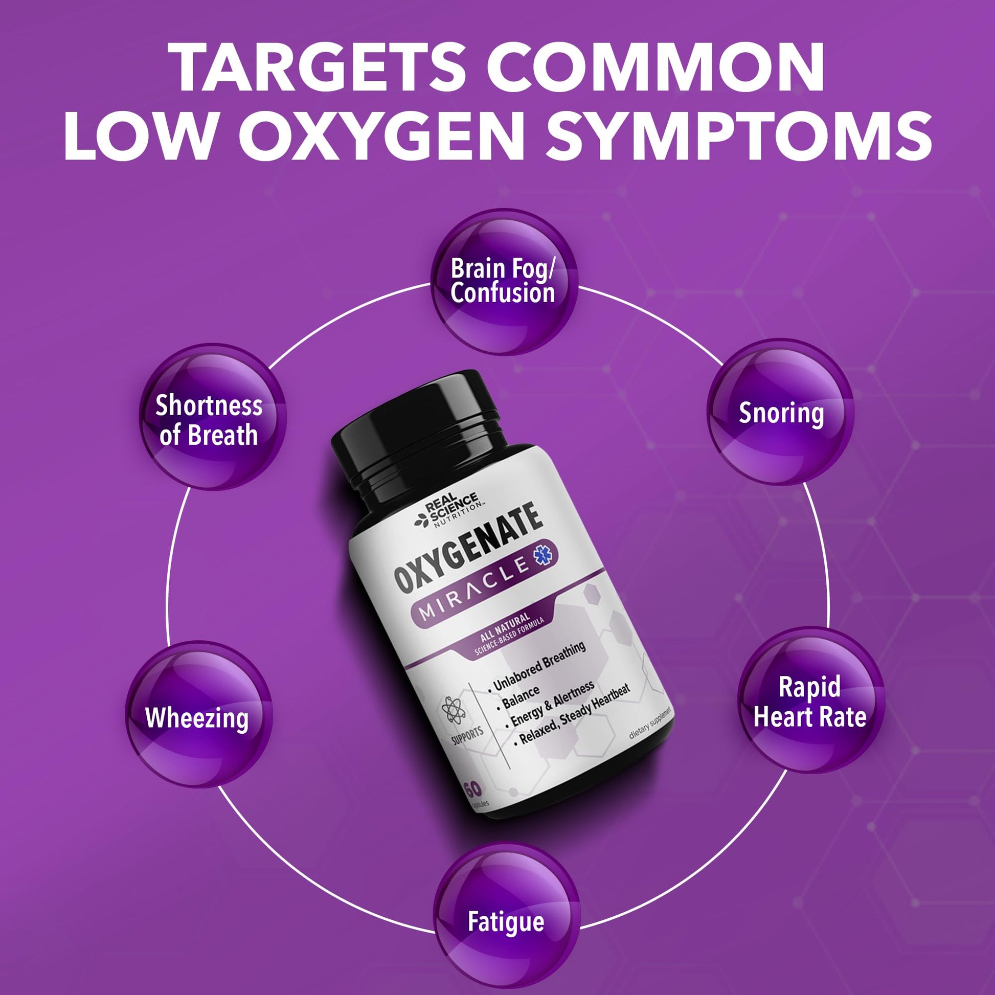 Real Science Oxygenate Miracle – Daily Lung & Circulation Support Supplement for Breathing Comfort and Energy – Supports Respiratory Function and Overall Wellness, 60 Caps Real Science NutritionBuy Supplements Australia