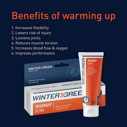 Wintergreen Muscle Warmup Lotion, 2.5 oz – Pre-Workout Heating Rub with Menthol and Capsicum, Heats and Relaxes Before Training, Body Gel for Athletes WintergreenBuy Supplements Australia