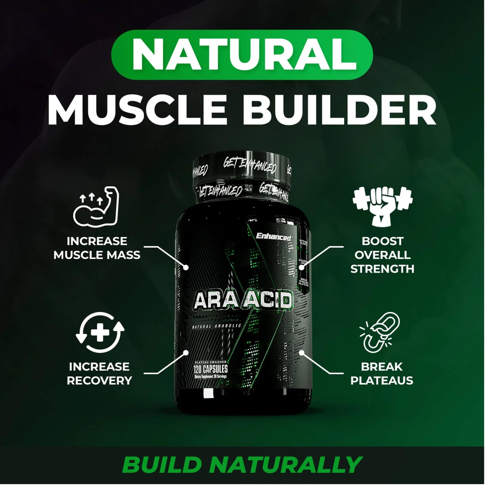 Enhanced Labs - Arachidonic Acid Supplement - Muscle and Strength Supplement for Increased Muscle Mass & Improved Recovery for Men & Women - One Capsule Contains 350mg Arachidonic Acid (120 Capsules) EnhancedBuy Supplements Australia