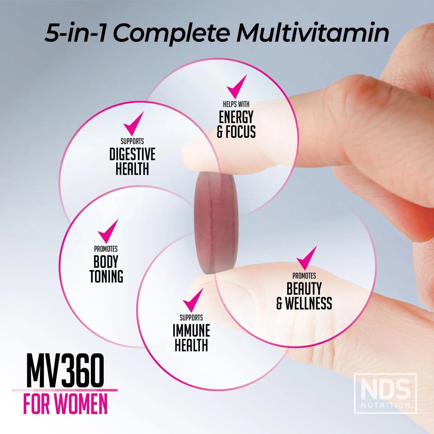 FitLife Brands Women's Nutrition MV360, 5-in-1 Complete Multivitamin with Essential Vitamins for Energy, Digestion, Toning, Immune Support FitLife BrandsBuy Supplements Australia
