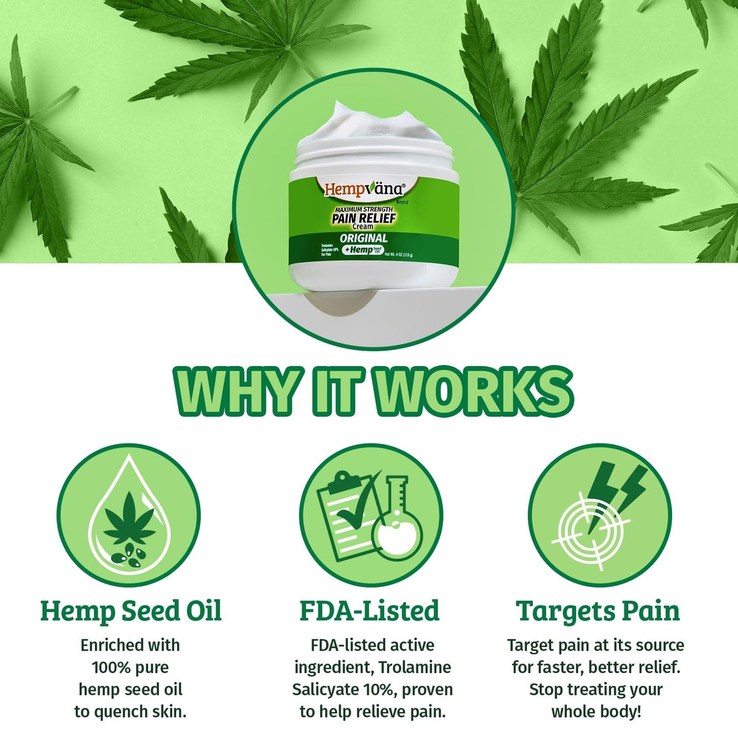 Hempvana Maximum Strength Relief Cream. Hemp Seed Oil for Muscles & Joints, AS SEEN ON TV, Odor-Free, Non-Greasy, Long-Lasting Relief HempvanaBuy Supplements Australia