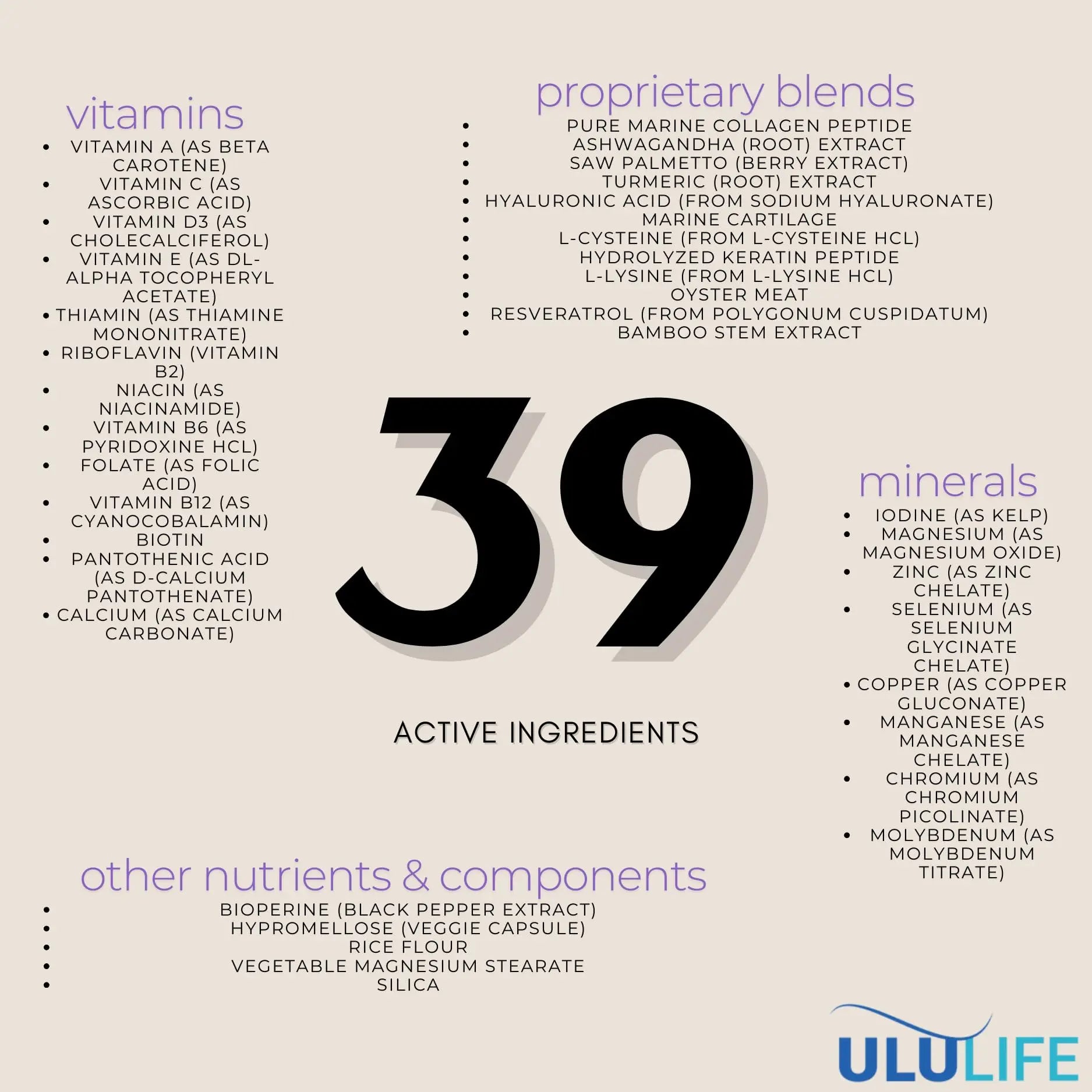 ULULIFE Complete Multivitamin for Men & Women: All-Natural & Cruelty Free with Biotin, Collagen, Keratin, & More - Promotes Hair Growth & Thickness ULULIFEBuy Supplements Australia