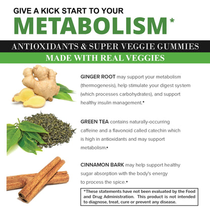 VITINITY Made with Real Super Veggies Delicious Gummy Supplement,Men,Women & Kids VITINITYBuy Supplements Australia