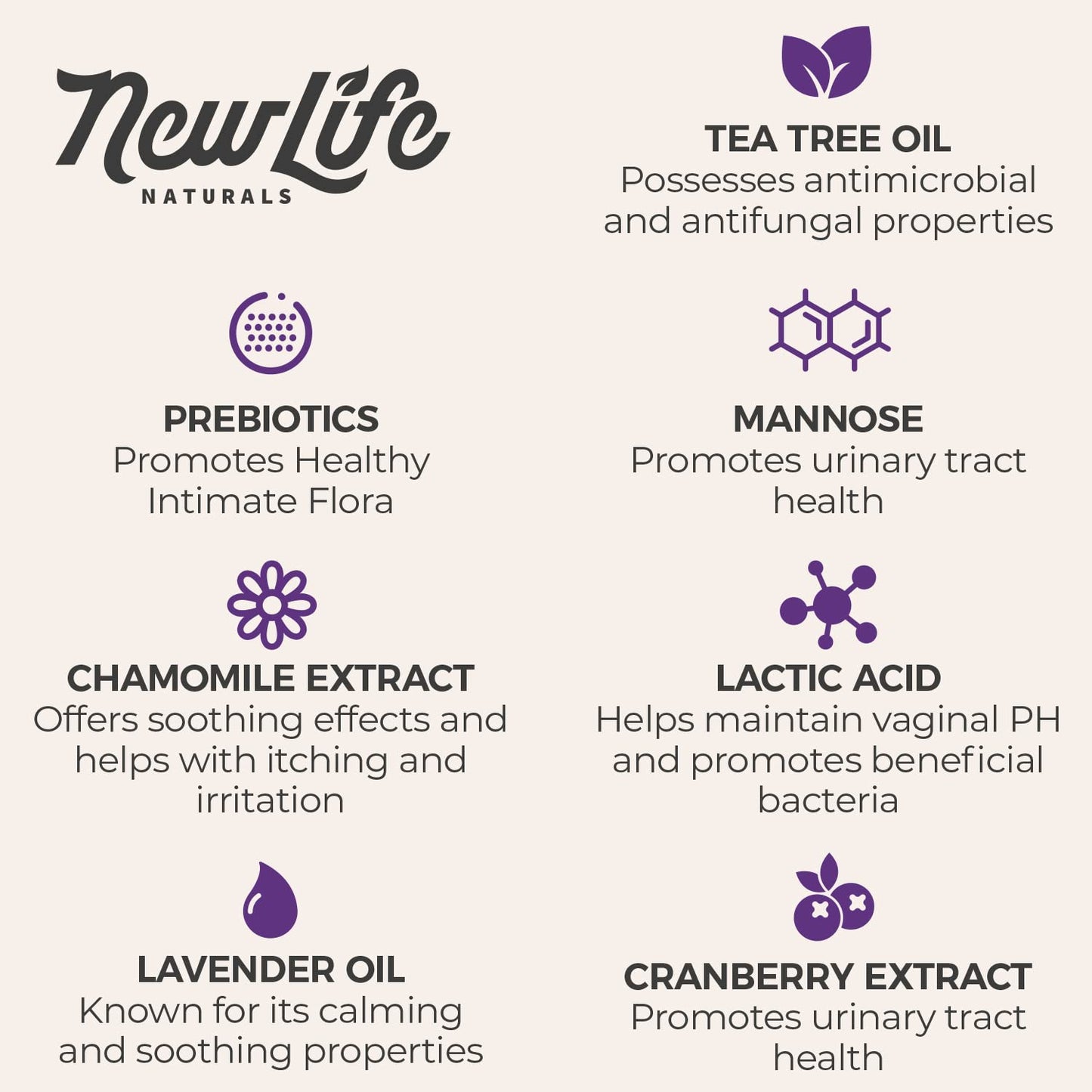 NewLife Naturals Daily Feminine Wash for pH Balance and Odor Control for Feminine Hygiene Intimate Wash NewLife NaturalsBuy Supplements Australia