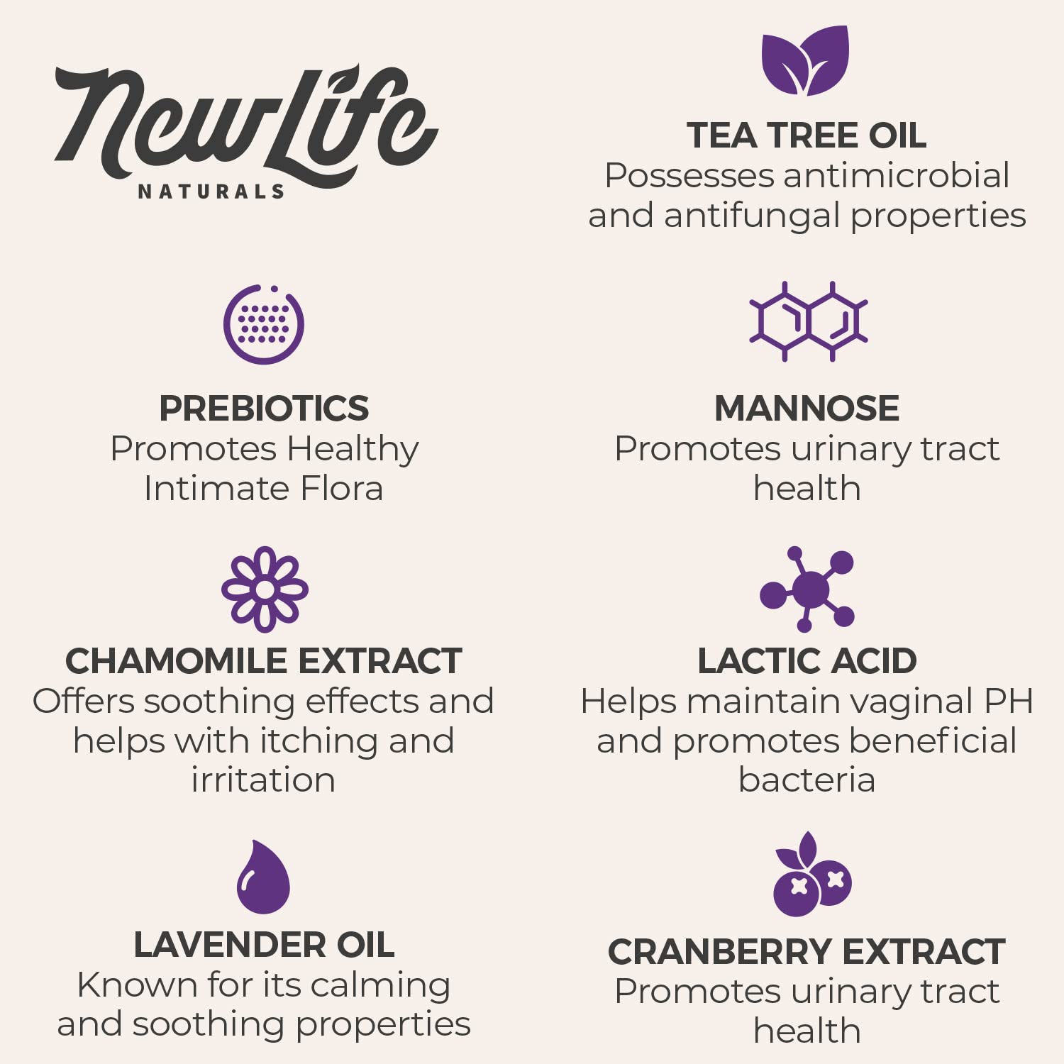 NewLife Naturals Daily Feminine Wash for pH Balance and Odor Control for Feminine Hygiene Intimate Wash NewLife NaturalsBuy Supplements Australia