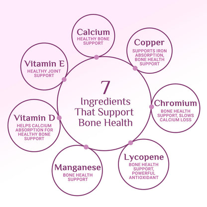 Multivitamin for Women - Complete Daily Womens Multivitamins with Calcium, Folate, Vitamin A, C, D, E & B Vitamins, Zinc and Iron - Multi Vitamins for Bone, Energy & Immune Support - 120 Capsules Nature's PeakBuy Supplements Australia