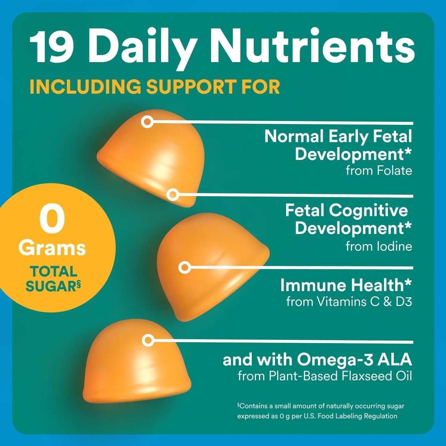 SmartyPants Zero Sugar Prenatal Multivitamin Gummies: Choline, Methylfolate, Omega 3 (ALA), Vitamin D3, C, Vitamin B12, B6, A, K, Zinc, Biotin SmartyPants