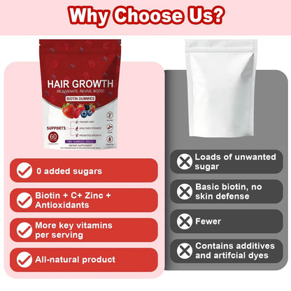 LUIMOLL Lumin Hair Growth Gummies – Daily Hair Nourishment with Biotin, Collagen & Botanical Extracts – Supports Thicker, Stronger & Healthier-Looking Hair LUIMOLLBuy Supplements Australia