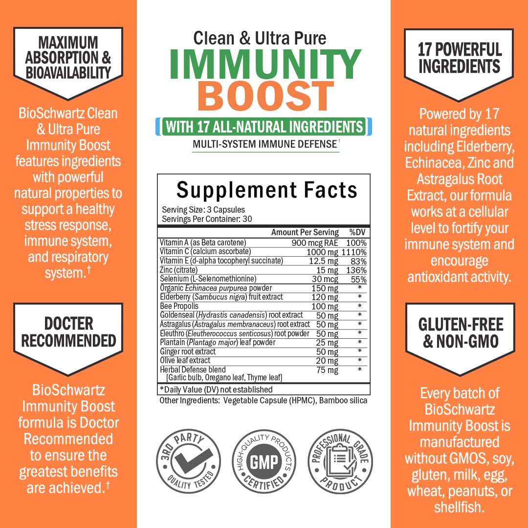 Immune Support Supplement with Vitamin C 1000mg Zinc Elderberry Extract Ginger BioSchwartzBuy Supplements Australia