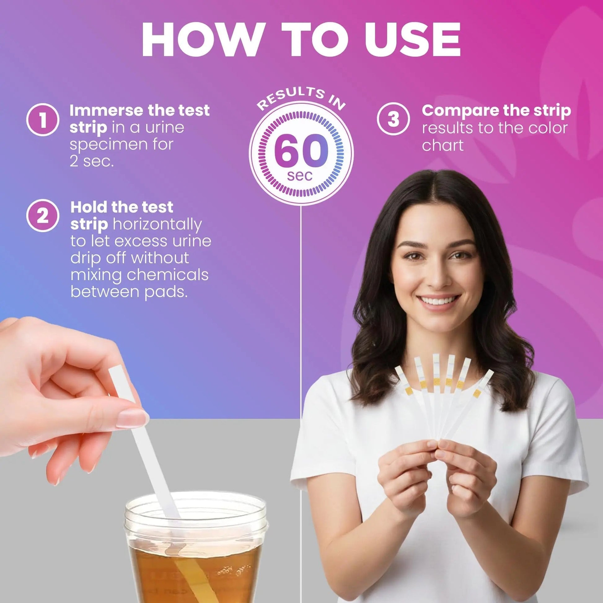 Pelvana D-Mannose UTI Kit for Women – UTI Test Strips & D-Mannose Supplement, At-Home Testing, Maintains Healthy Urinary Tract Balance, Flushes Impurities – 3 Bottles (120 Capsules) + 50 Test Strips PelvanaBuy Supplements Australia