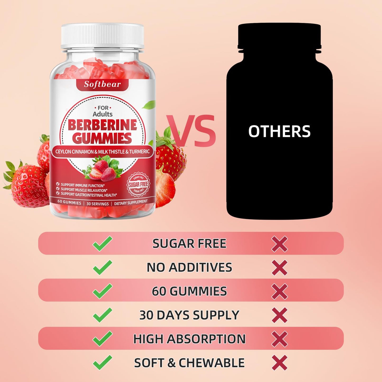 softbear Berberine with Ceylon Cinnamon Gummies-99% Purity Berberine HCL Supplements softbearBuy Supplements Australia