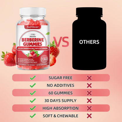 softbear Berberine with Ceylon Cinnamon Gummies-99% Purity Berberine HCL Supplements softbearBuy Supplements Australia