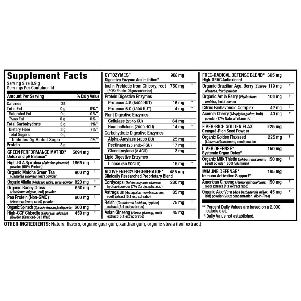 ALLMAX Naturals CytoGreens Super Greens Powder, Premium Green Superfood with Greens, Superfoods, Daily Greens Supplement, Acai Berry Green Tea, 14 Servings ALLMAXBuy Supplements Australia