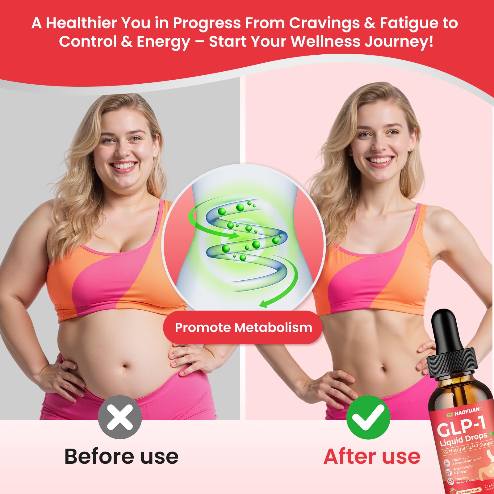 2 Pack GLP-1 Supplement, 16-in-1 GLP-1 Liquid Drops with Berberine, Ceylon Cinnamon, Green Tea, Chromium & Resveratrol, Naturally GLP 1 Support for Metabolism, Gut Digestion, Stawberry Flavor, 4 Fl Oz GZ HAOYUANBuy Supplements Australia