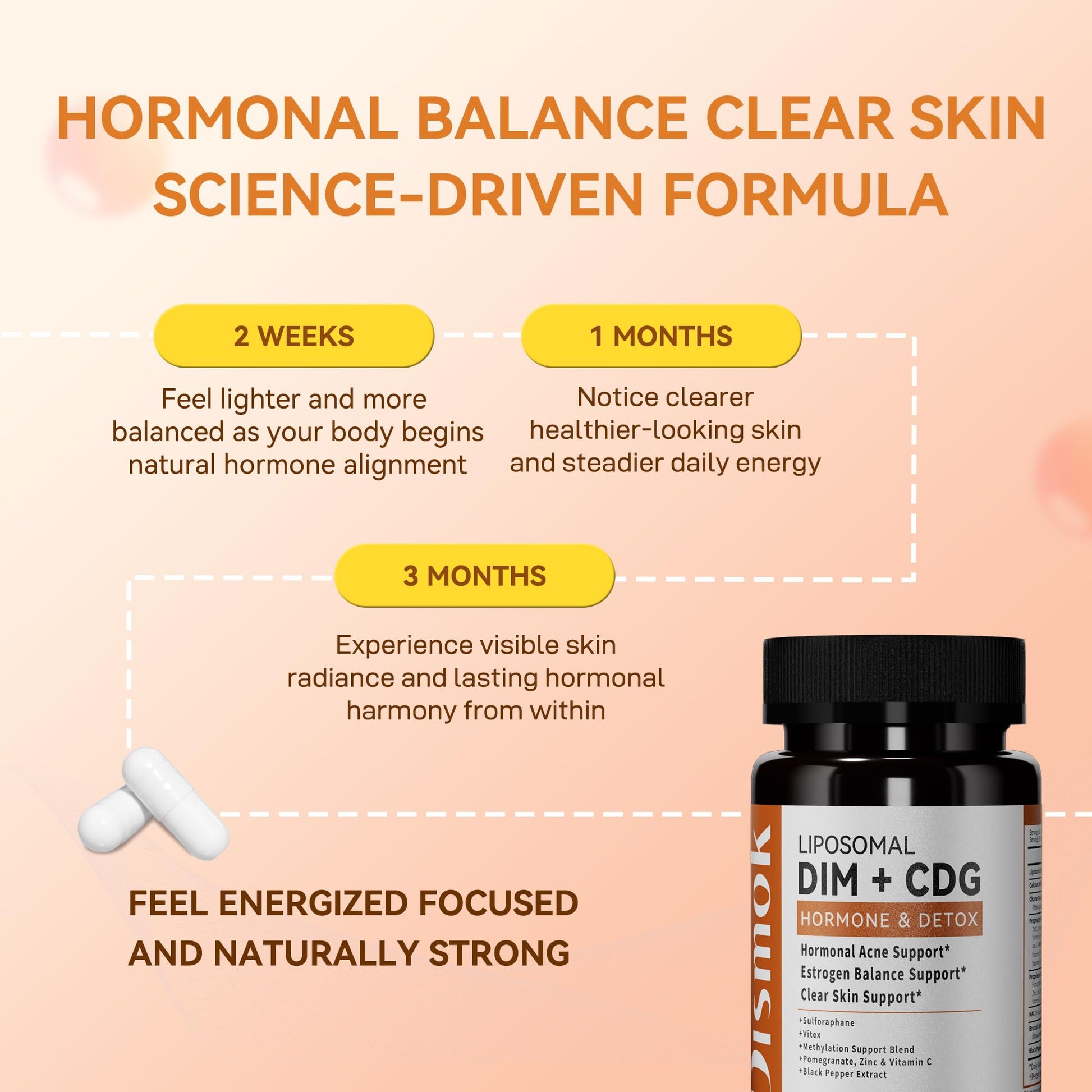 DIM Supplement 400 mg | Advanced Liposomal Multi-Action Complex for Estrogen Balance in Women & Men | Supports Hormonal Acne, Healthy Estrogen Metabolism & Clear Skin | Third-Party Tested DismokBuy Supplements Australia