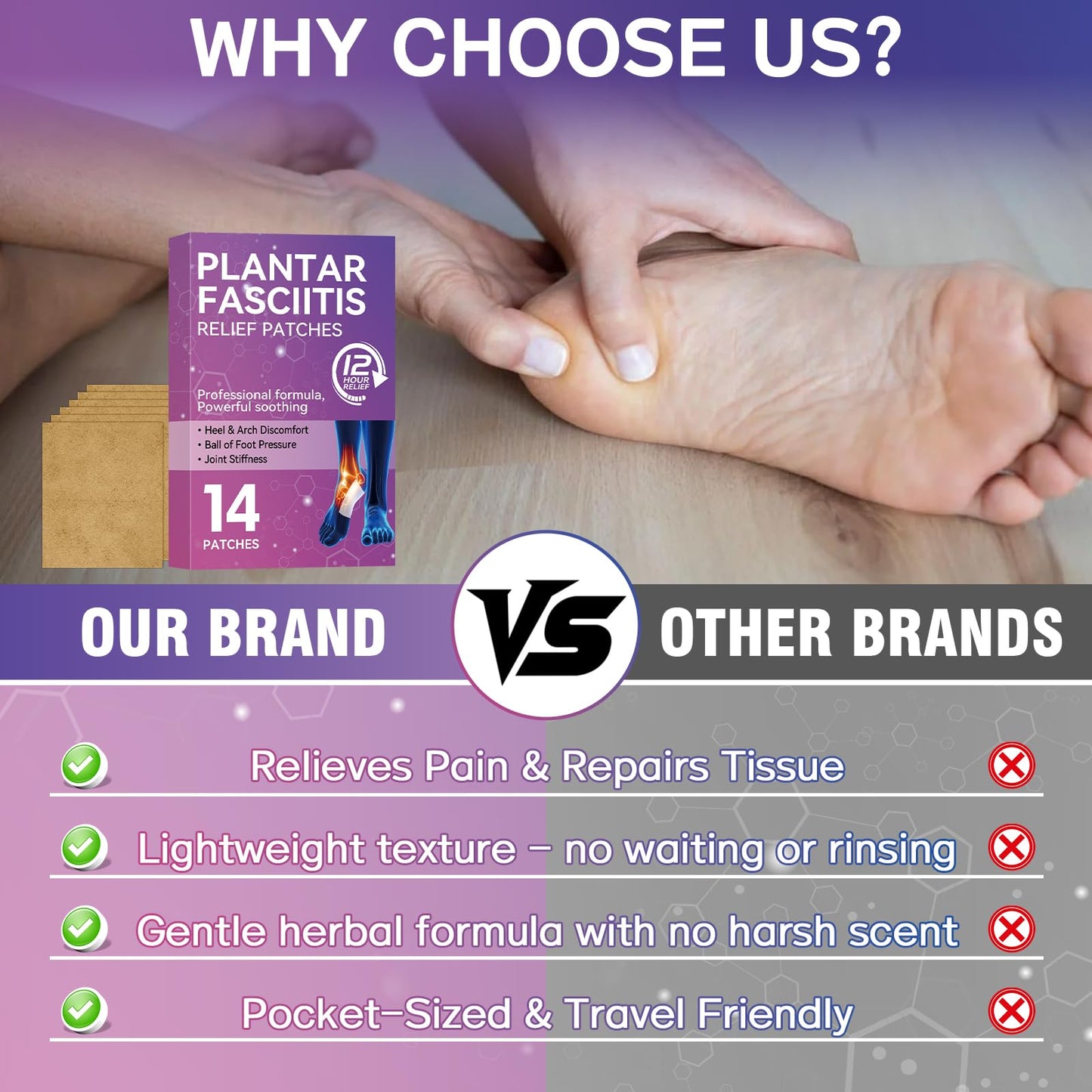 Mosconly Plantar Fasciitis Relief 14 Pcs, Natural Heel Discomfort Relief for Plantar Fasciitis, 12 Hour Maximum Strength Deep Hot, Soothing of Joint Soreness for Heel Discomfort MosconlyBuy Supplements Australia
