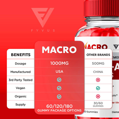 Macro Keto ACV Gummies Advanced Apple Cider Vinegar Vitamin Supplement FyvusBuy Supplements Australia