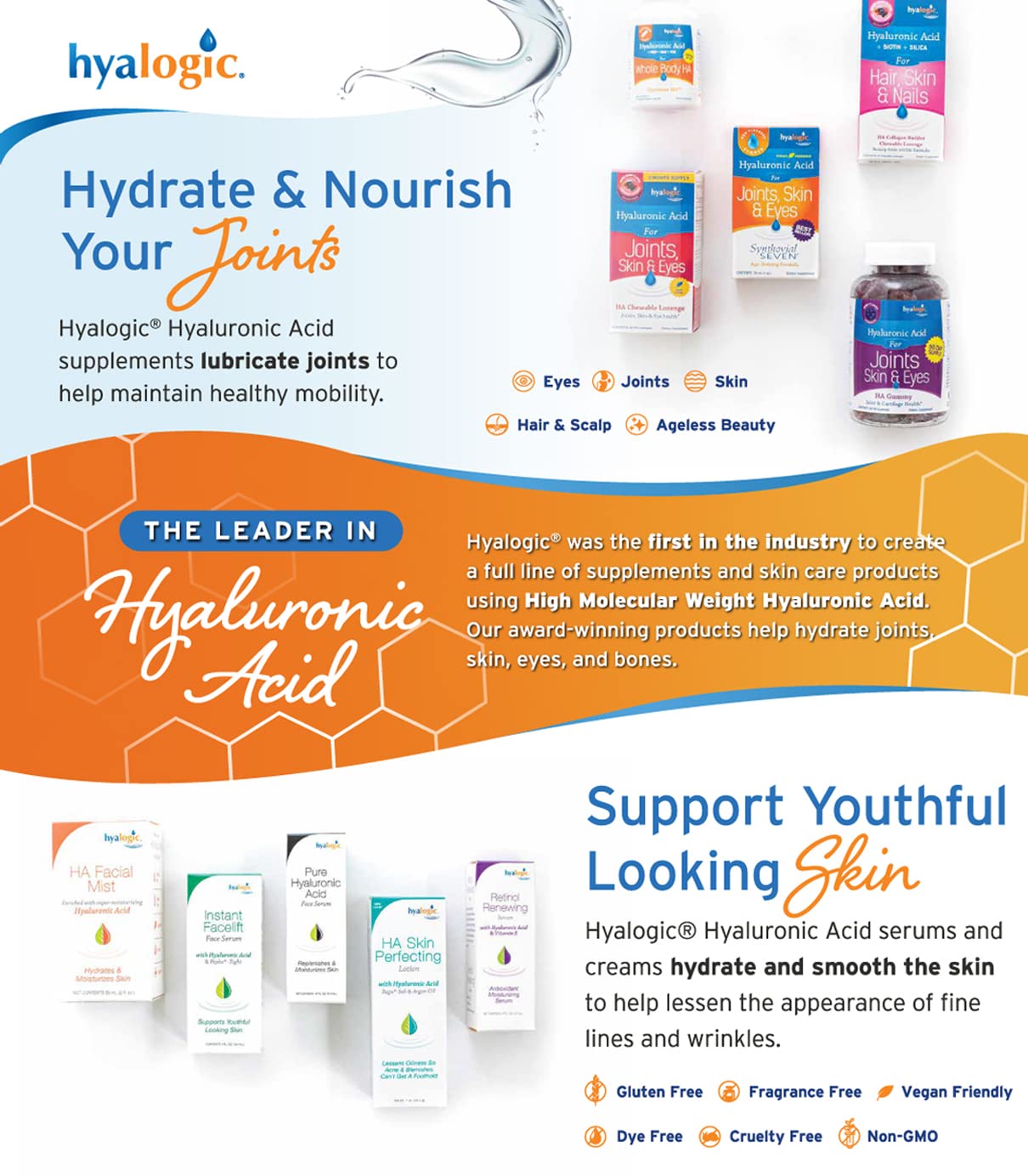 HylaRub HA Joint & Muscle Cream – Hyaluronic Acid Muscle Rub w/Emu Oil & CMO – Non Greasy, Soothes, Moisturizes & Maintains Shoulders, Knees, Back, HIPS & More 6 oz. by Hyalogic HyalogicBuy Supplements Australia