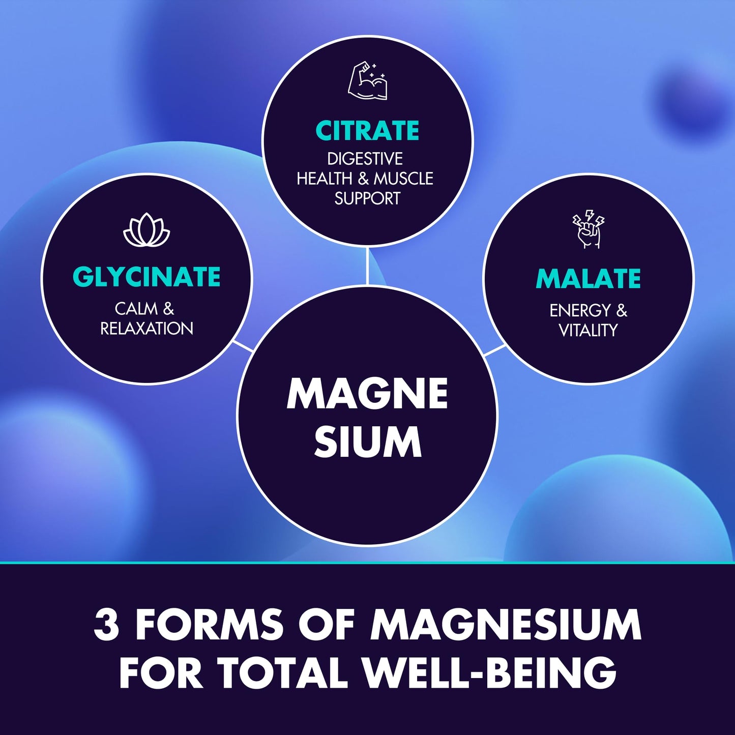 Magnesium Glycinate 2150MG Gummies for Women and Men, High Absorption Magnesium Glycinate, Citrate, Malate Gummies for Adults & Kids, Sleep Support, Sugar Free, Vegan, 60 Chews, Orange Secret ElementBuy Supplements Australia