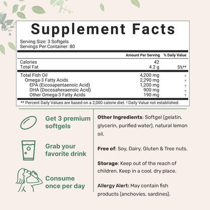 Triple Strength Omega 3 Fish Oil Supplements 4200mg Per Serving, 240 Softgels Micro IngredientsBuy Supplements Australia