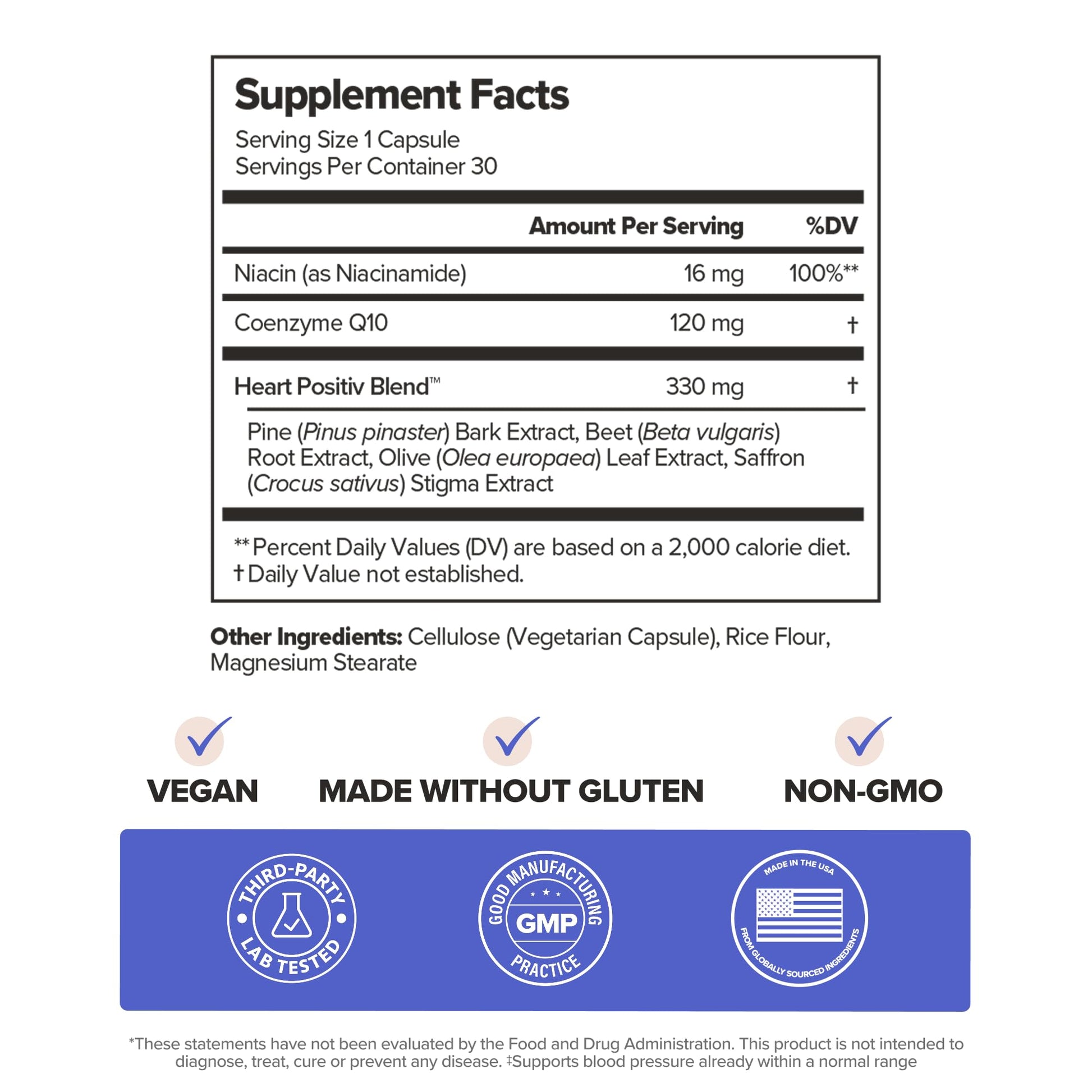 O Positiv MENO Heart + Blood Pressure Support Capsules – Daily Support for Healthy Circulation, Stress Management & Blood Pressure – with CoQ10, Beets, Pine Bark & Saffron – 30 Servings O PositivBuy Supplements Australia