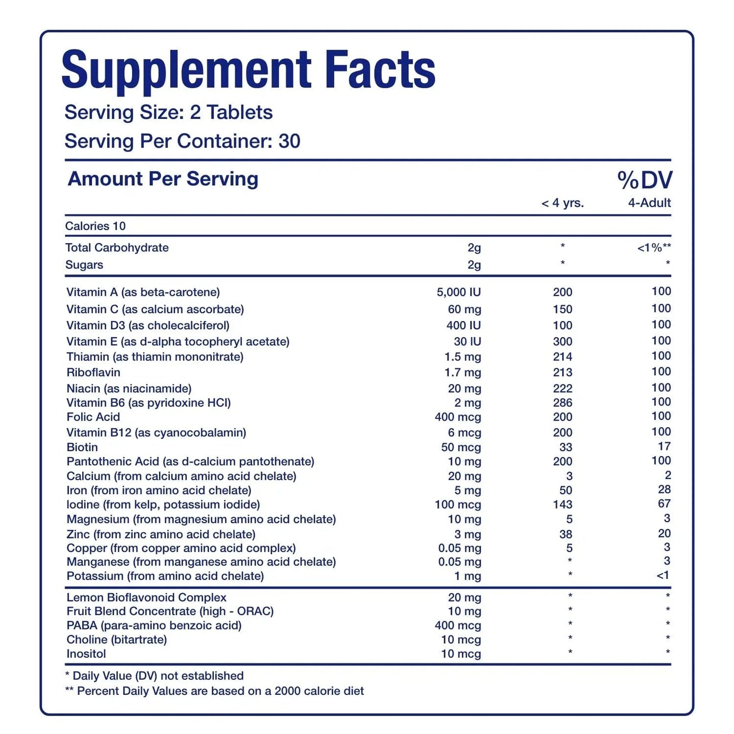 25-in-1 Kids Chewable Multivitamin - Clinically Formulated Kids Multivitamin with Iron Magnesium Vitamins A B Complex C D E Antioxidant Rich Fruit Extracts & More Anabolic LaboratoriesBuy Supplements Australia