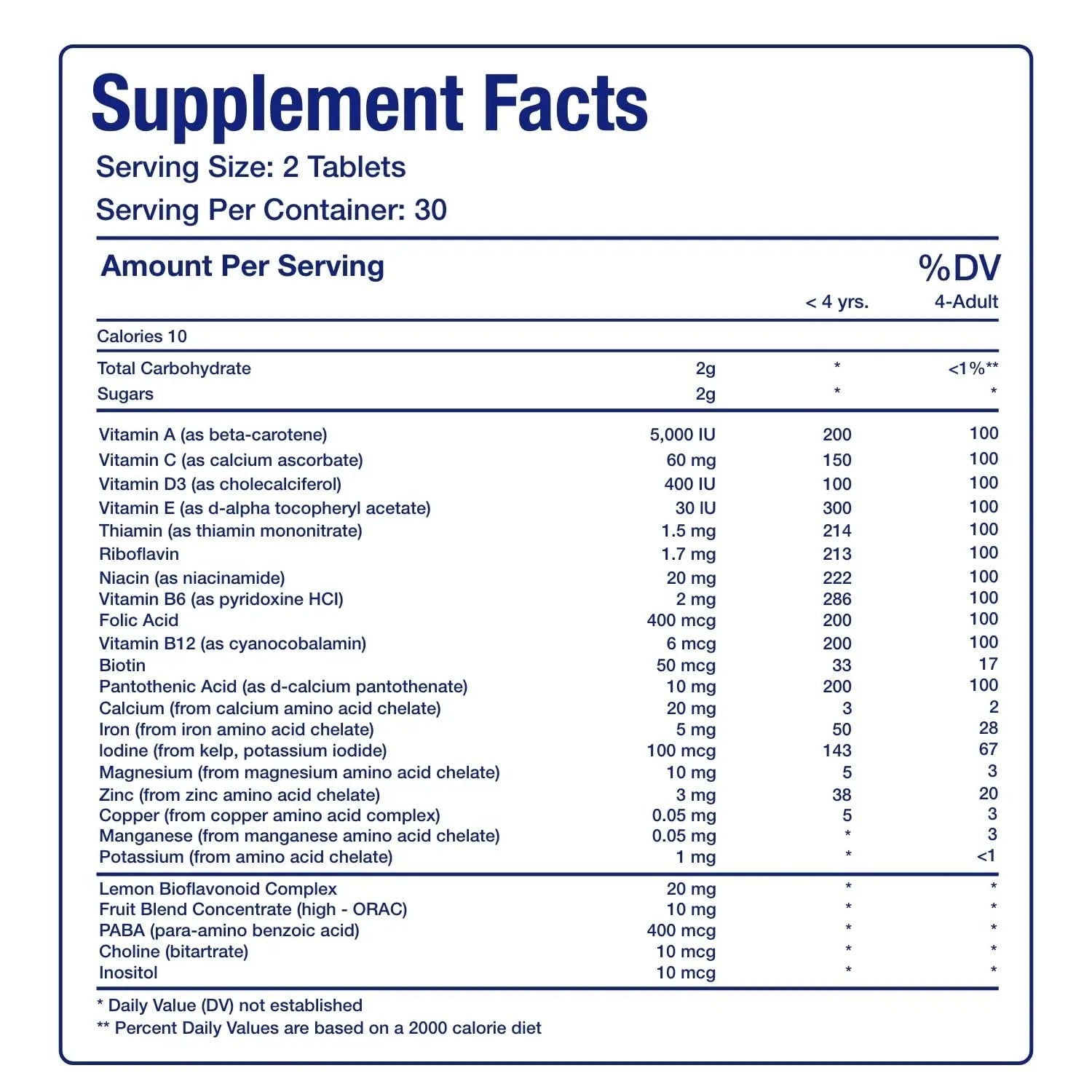 25-in-1 Kids Chewable Multivitamin - Clinically Formulated Kids Multivitamin with Iron Magnesium Vitamins A B Complex C D E Antioxidant Rich Fruit Extracts & More Anabolic LaboratoriesBuy Supplements Australia
