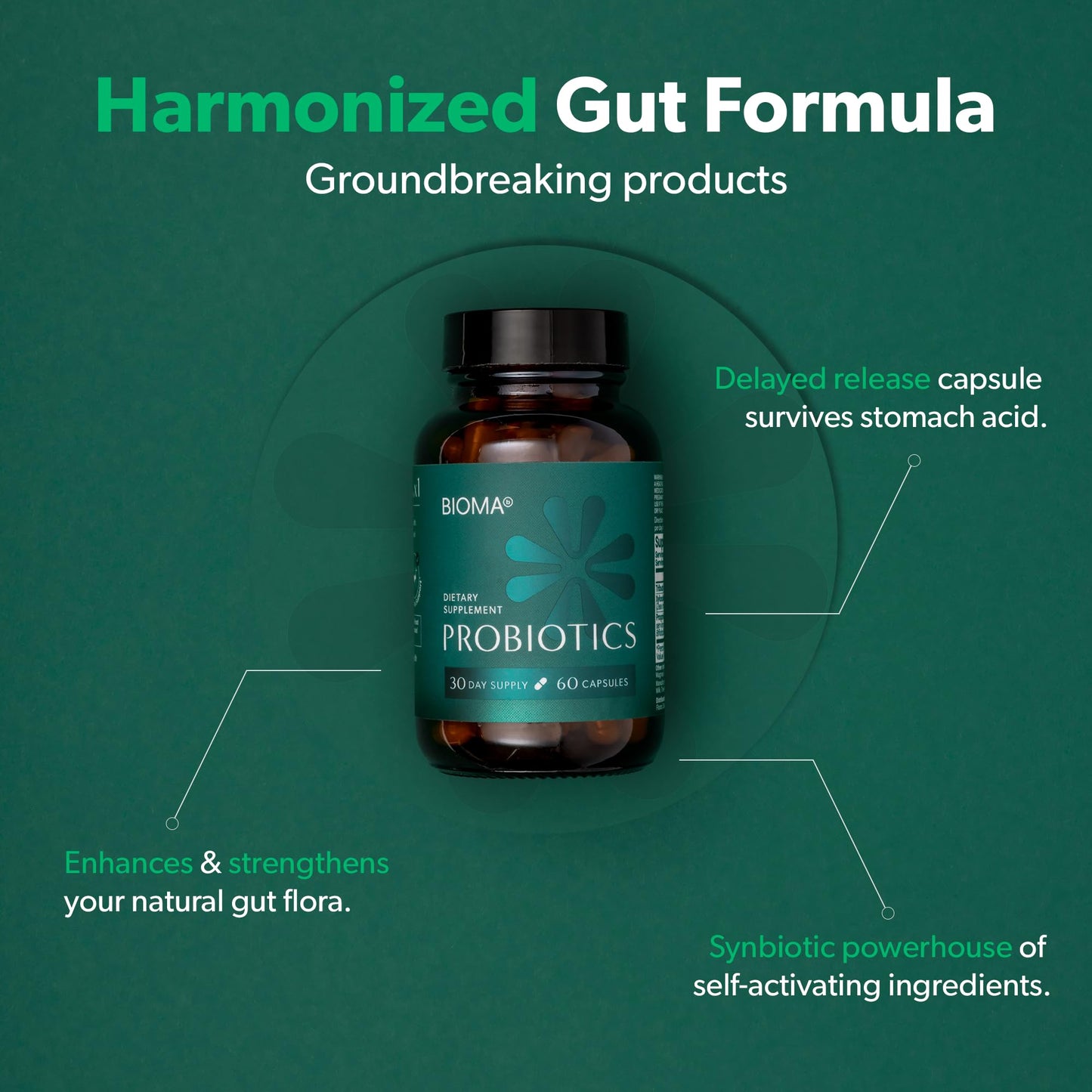 BIOMA Probiotics for Digestive Health, 3 in 1 Gut Health Probiotics and Prebiotics/Postbiotics BIOMABuy Supplements Australia