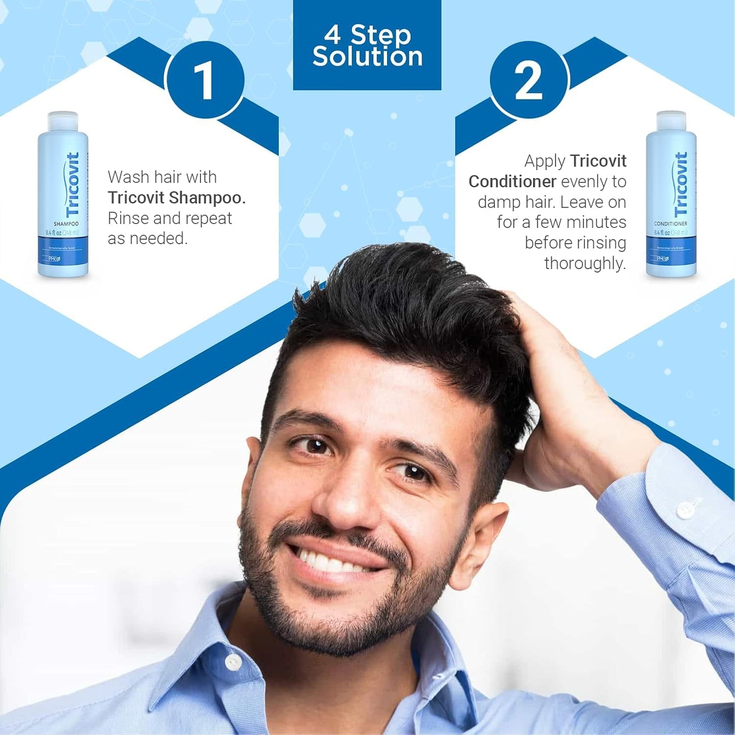 Tricovit Hair Growth Supplement - Nail & Hair Health Vitamins with Amino Acids, Minerals & Antioxidants - Dermatologist-Formulated & Gluten-Free Vitamins and Supplements for Women & Men (60 tablets) TricovitBuy Supplements Australia