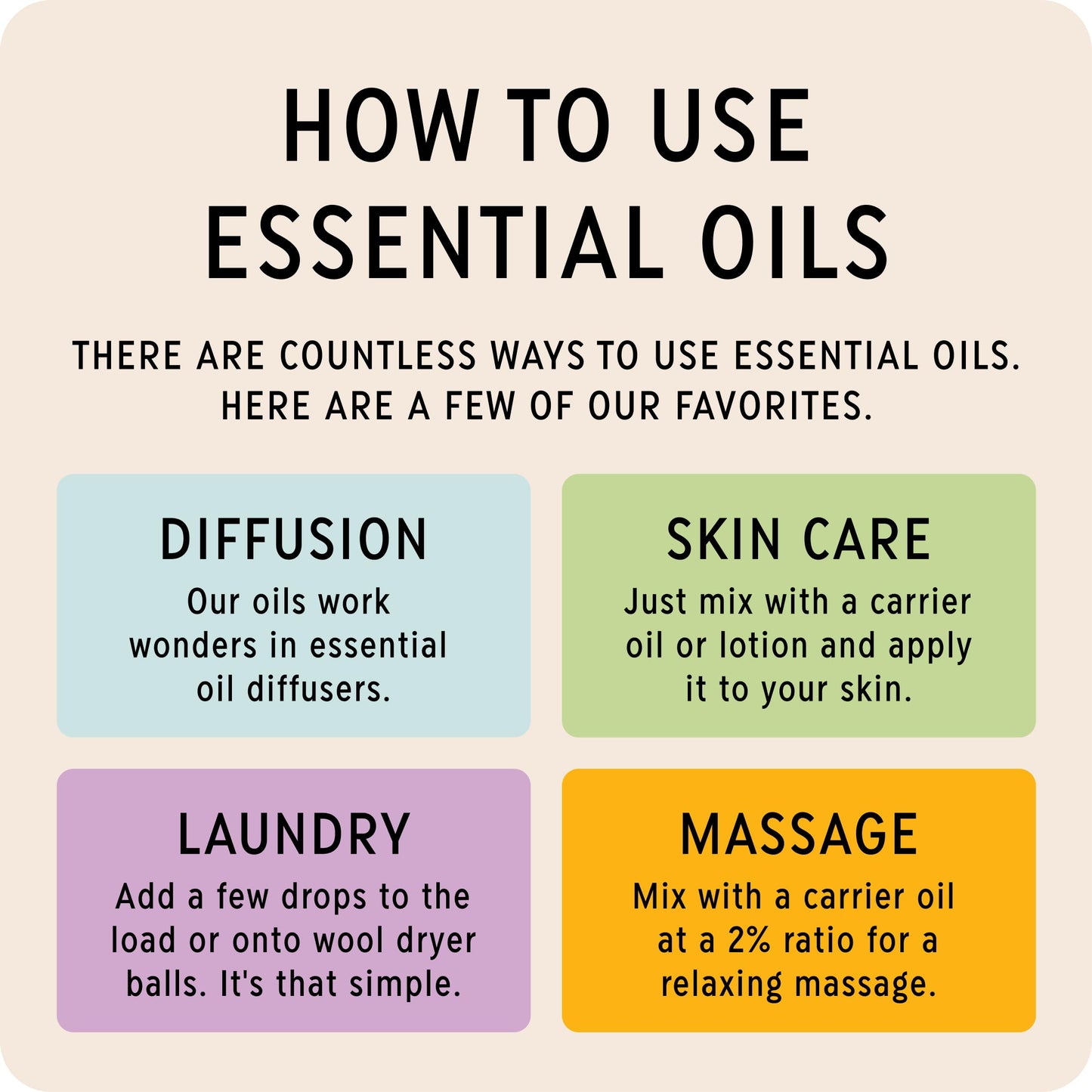 The Best Fresh + Clean Essential Oil Blend- Premium Grade- 100% Pure & Natural for Aromatherapy The Best Essential Oil CoBuy Supplements Australia