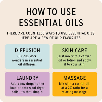 The Best Fresh + Clean Essential Oil Blend- Premium Grade- 100% Pure & Natural for Aromatherapy The Best Essential Oil CoBuy Supplements Australia