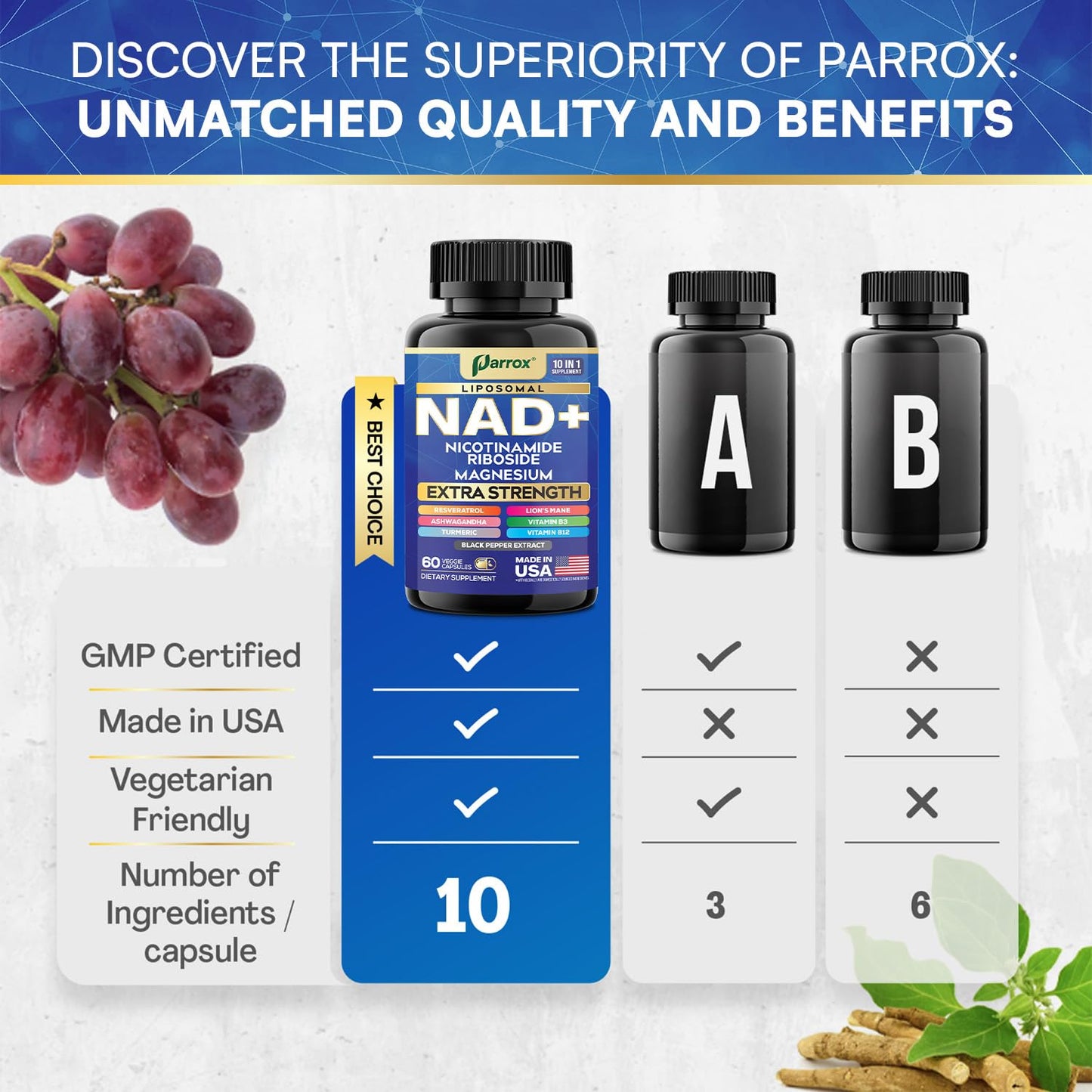 Parrox NAD+ Supplement with Liposomal NAD+, Nicotinamide Riboside, Magnesium, Vitamin B3 & B12, Resveratrol, Turmeric, Ashwagandha, Lion’s Mane,10-in-1 Extra Strength (2 Pack) ParroxBuy Supplements Australia