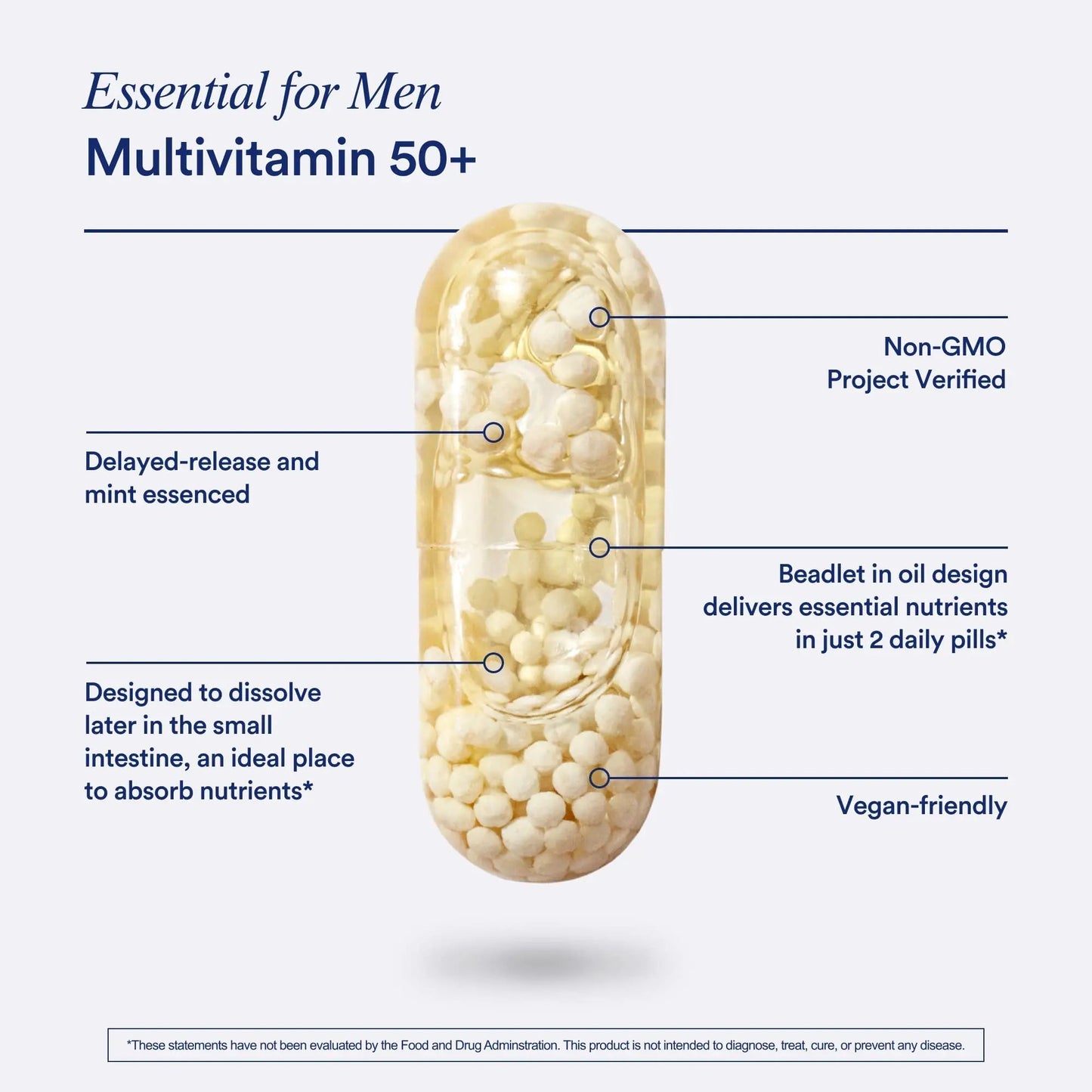 Ritual Multivitamin for Men 50+, Vegan, with Zinc, Vitamin A and D3 for Immune Function Support*, Omega-3 DHA, B12, K2 RitualBuy Supplements Australia