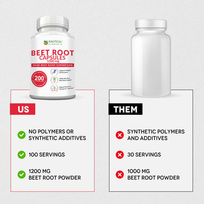 Beet Root Capsules - 1200mg Per Serving - 200 Beet Root Powder Capsules - Beetroot Powder Supports Blood Pressure, Athletic Performance, Digestive