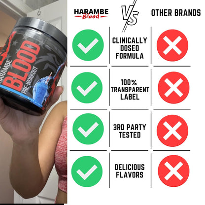Harambe Blood  Extreme Preworkout Supplement for Men & Women  Strong Pre Workout Harambe BloodBuy Supplements Australia