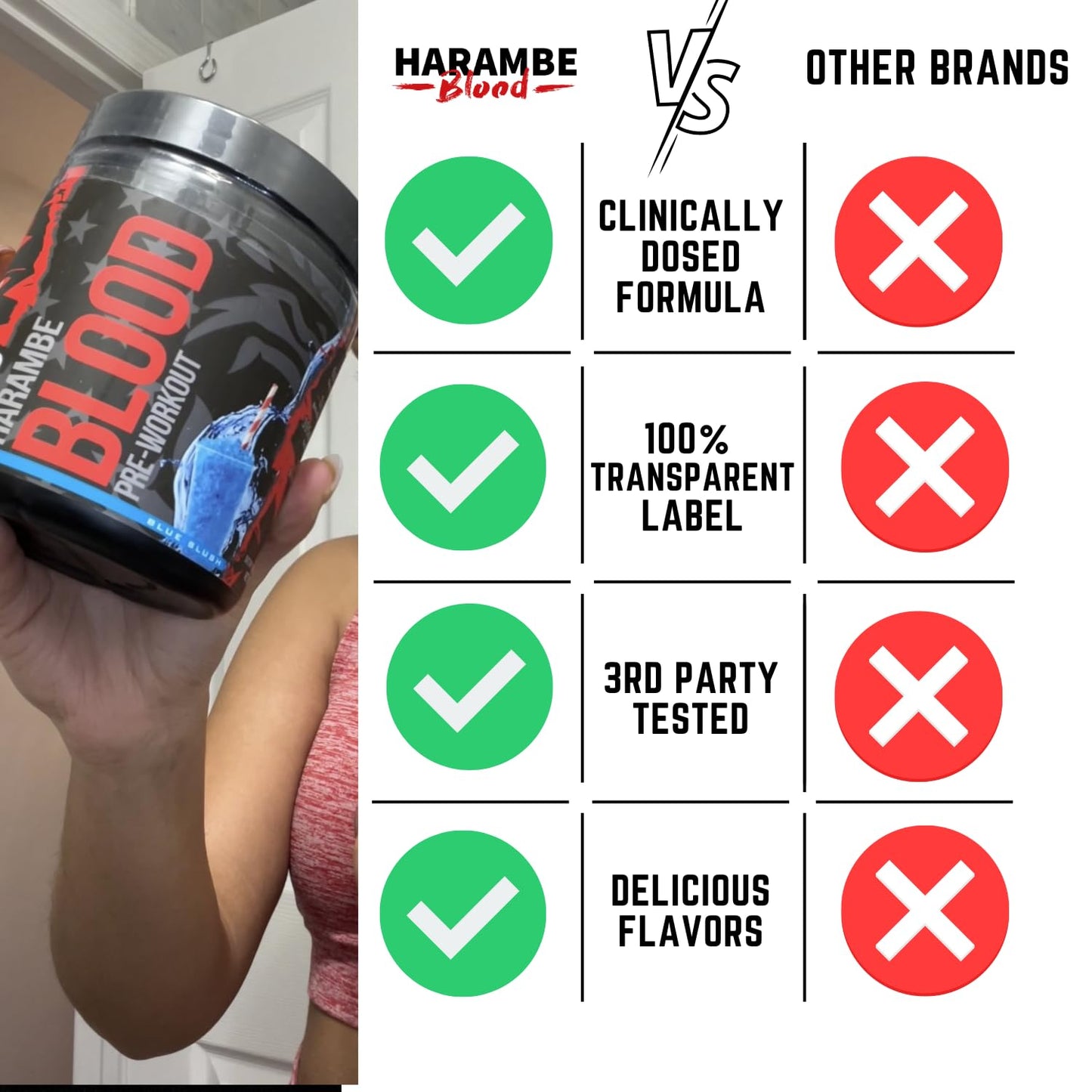 Harambe Blood ✮ Extreme Preworkout Supplement for Men & Women ✮ Strong Pre Workout Harambe BloodBuy Supplements Australia