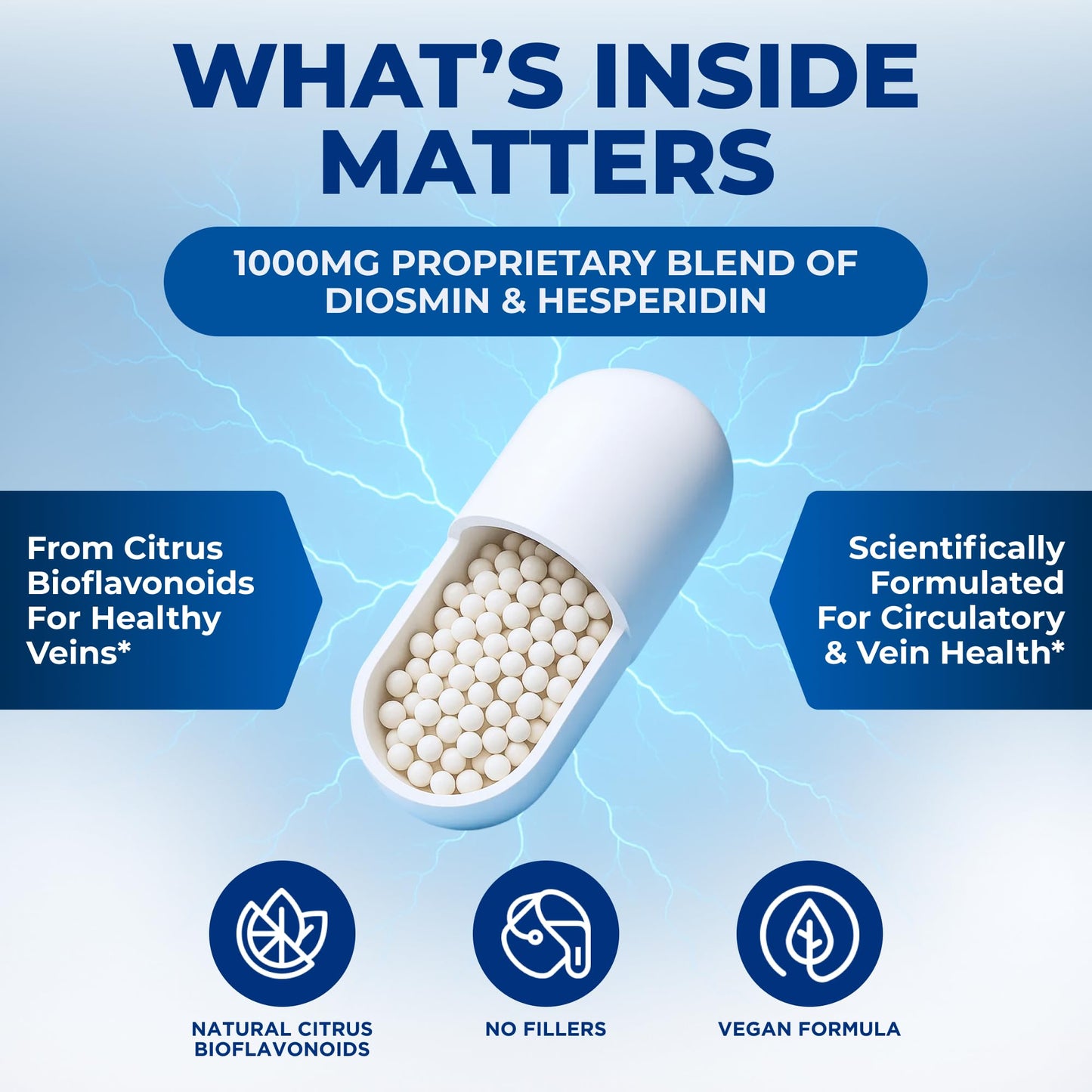 We Like Vitamins Diosmin Hesperidin 1000mg – 180 Capsules – 90 Day Supply - Diosmin and Hesperidin Supplement – Helps to Support Healthy Circulation,