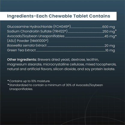 Nutramax Dasuquin for Small to Medium Dogs, Joint Health Supplement, Contains Glucosamine for Dogs, Plus Chondroitin, ASU and More, Supports Healthy Joints, Chewable Tablets, 150 Count Nutramax LaboratoriesBuy Supplements Australia