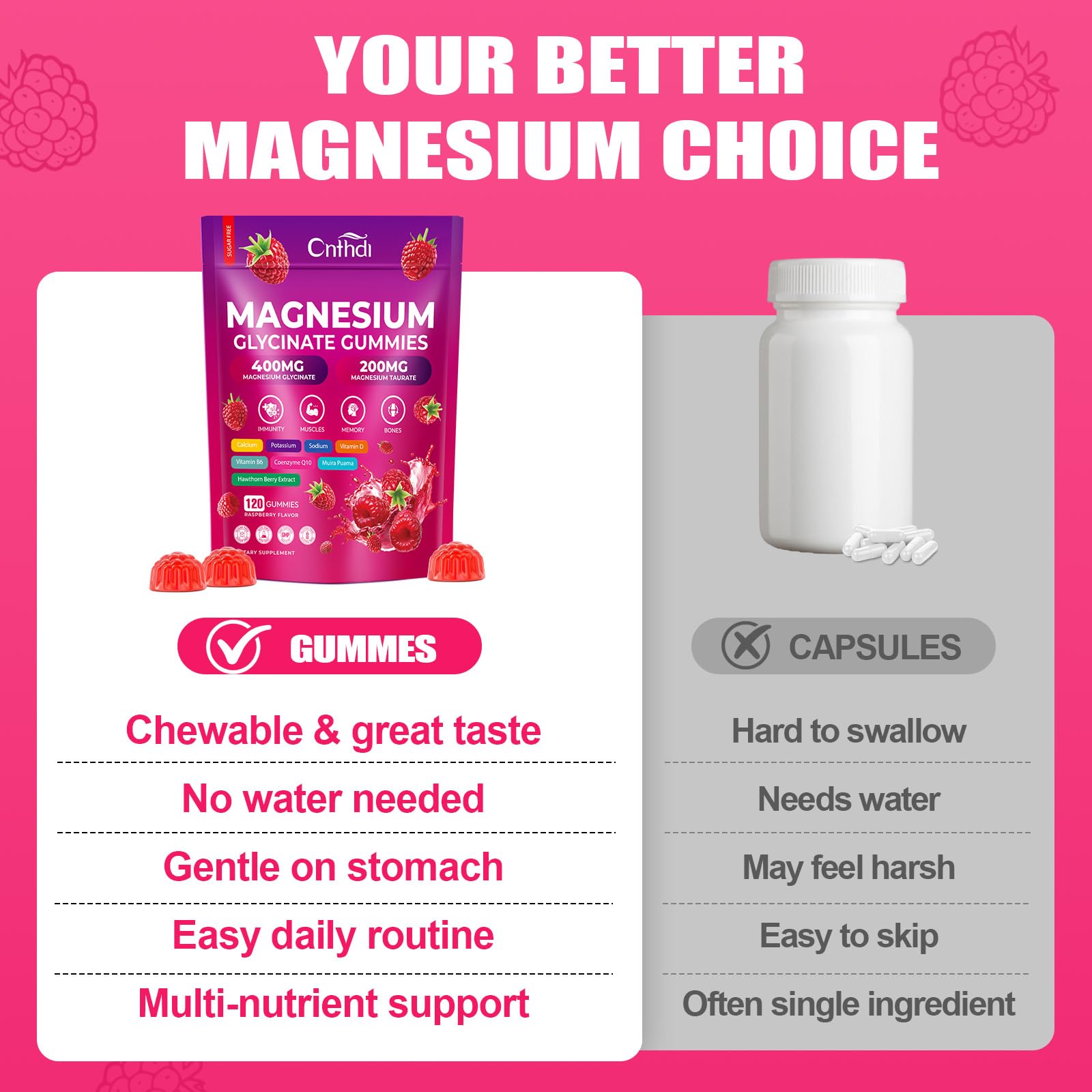 CNFHDI Magnesium Glycinate Gummies 600mg, 120 Counts Chews Sugar Free Magnesium Gummies for Adults & Kids with Calcium, Zinc & CQ10, Potassium Supplements for Zzz, Brain, Muscle & Relax CNFHDIBuy Supplements Australia
