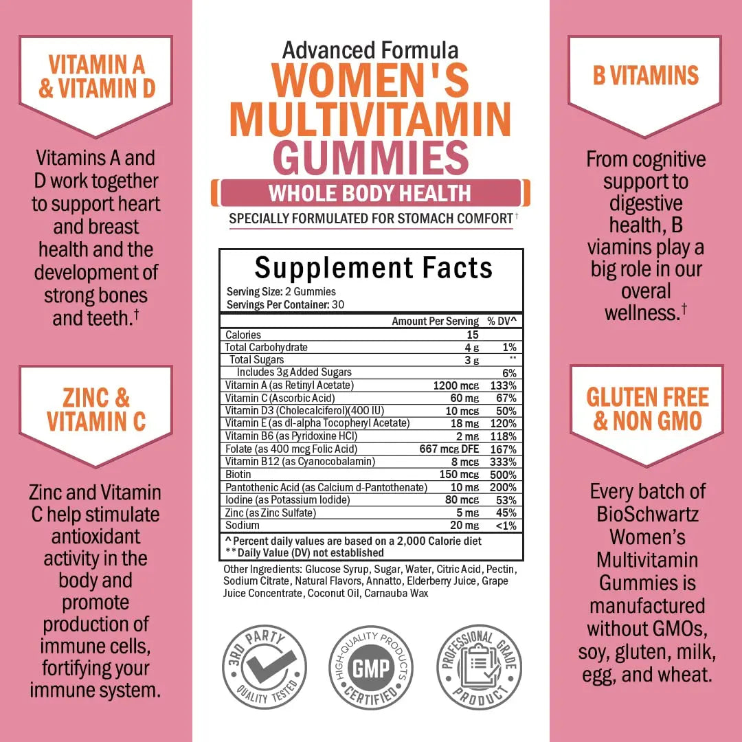 Women's Multivitamin Gummies with Vitamin A C B6 B12 D & E Vitamins for Immune Support - Gummy Multivitamin for Women BioSchwartz